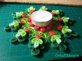 Quilling.